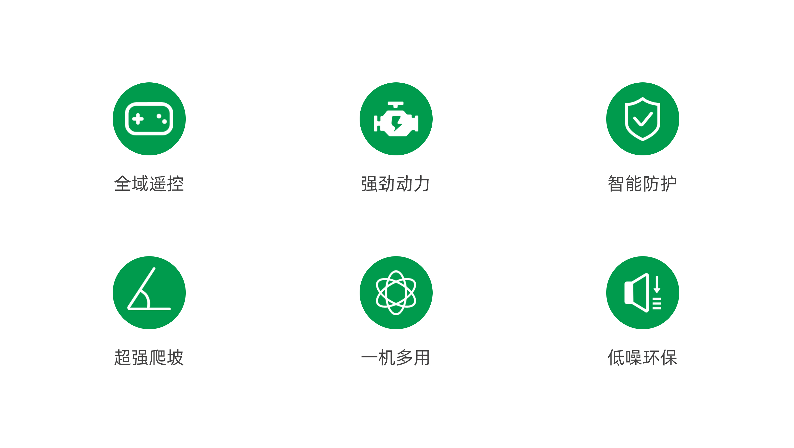 遥控割草机 核心能力